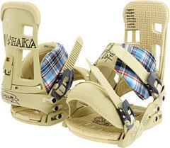 forum shaka bindings